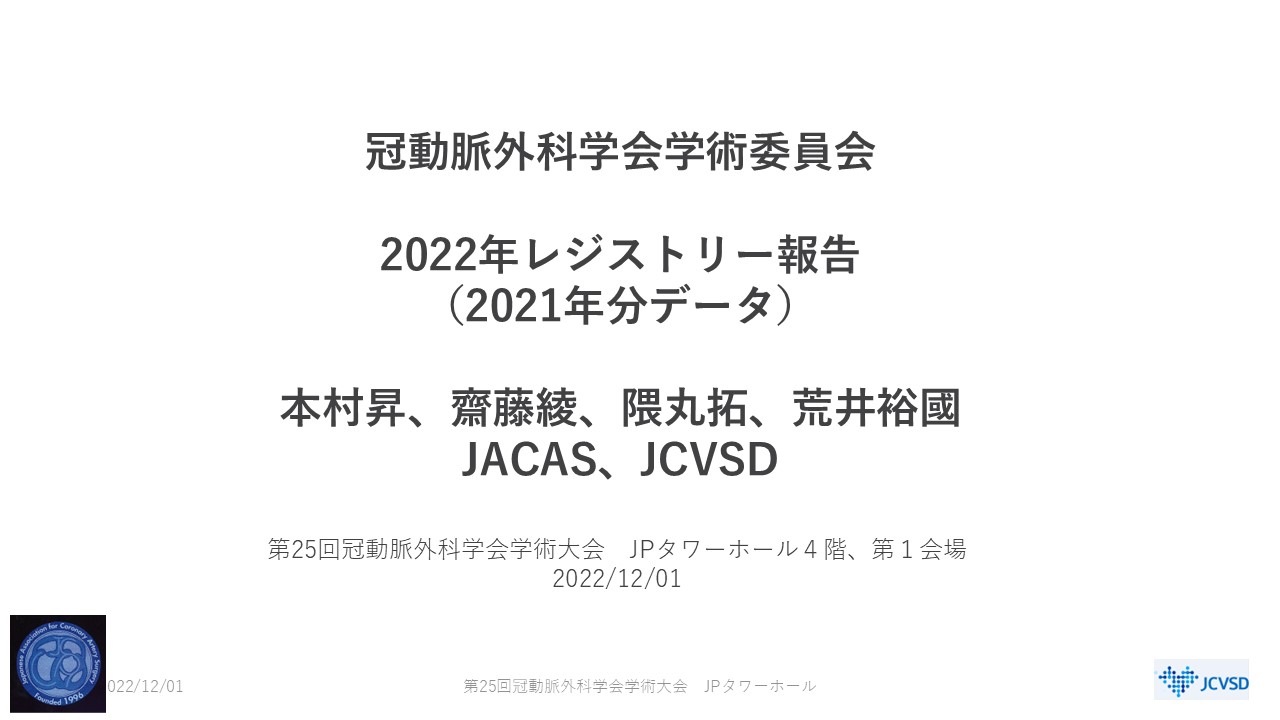 2021年