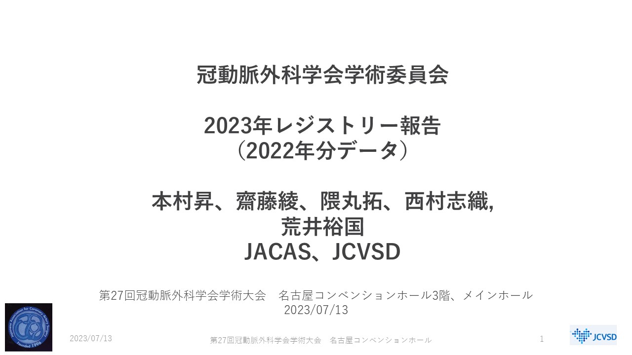 2022年