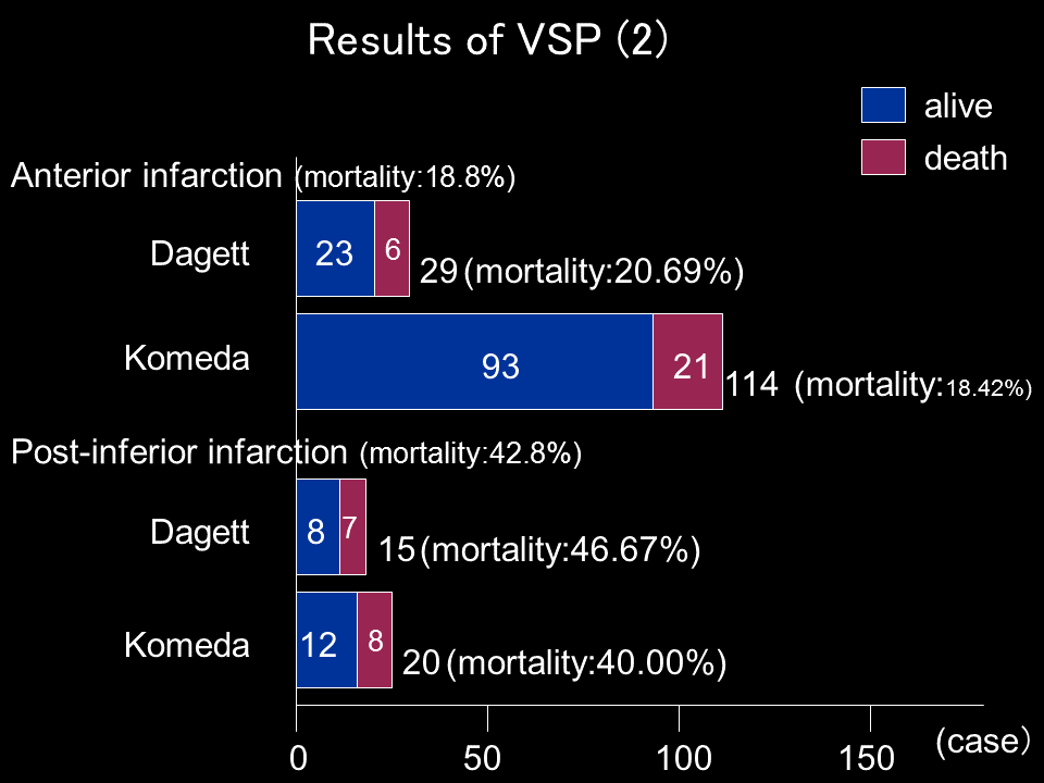 Slide30